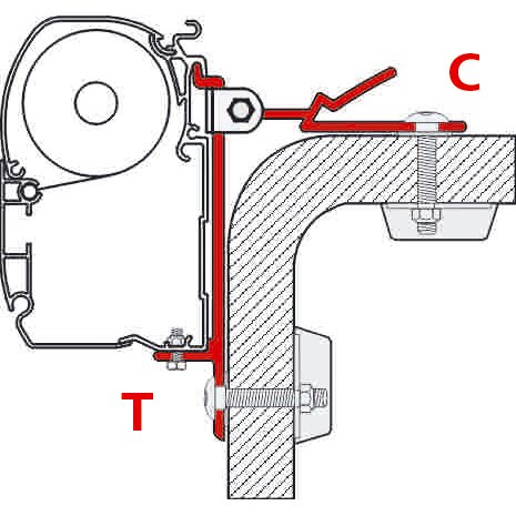 Fiamma Adapter do markizy Adapter C