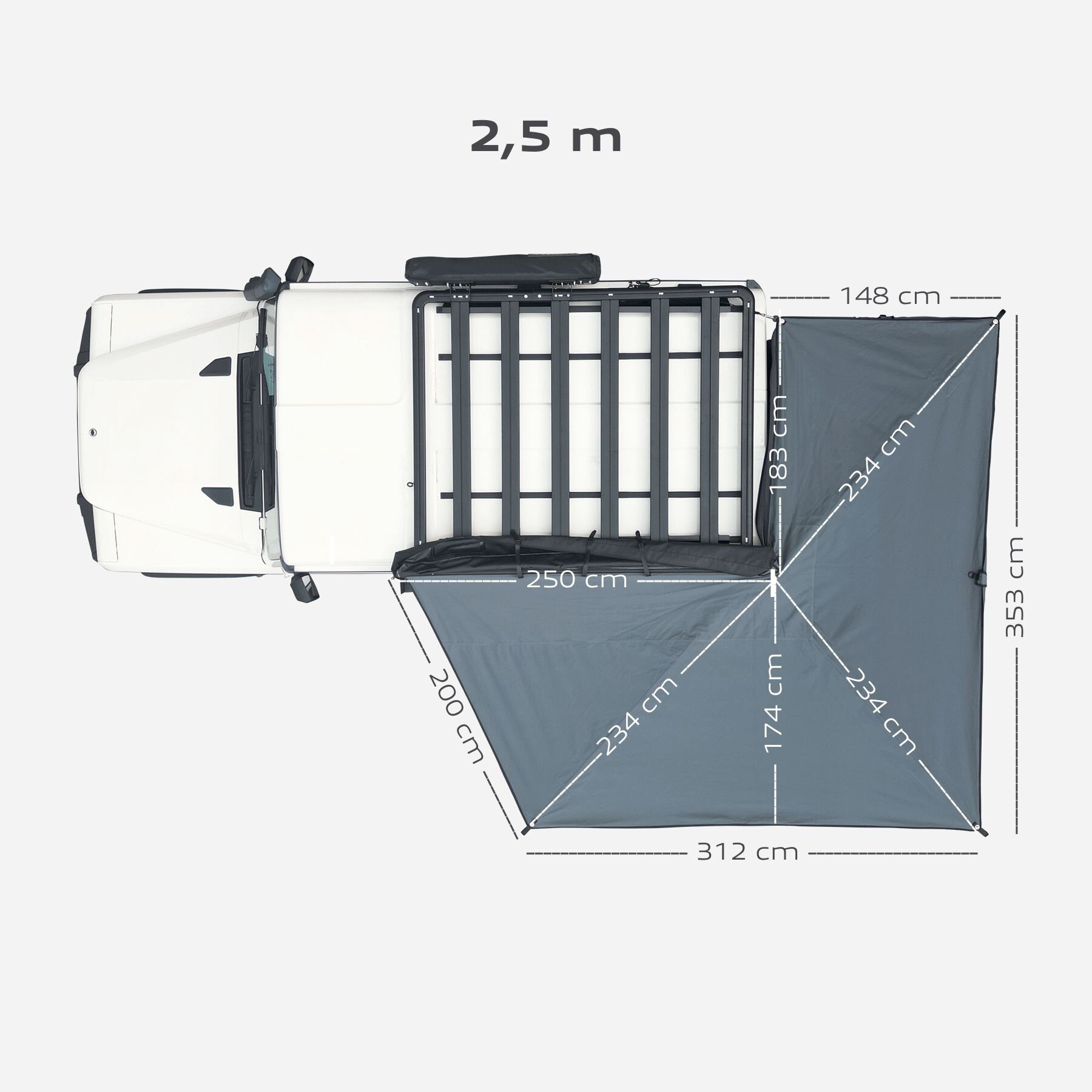 horntools Markiza Horizon 270° po stronie kierowcy, 250 cm