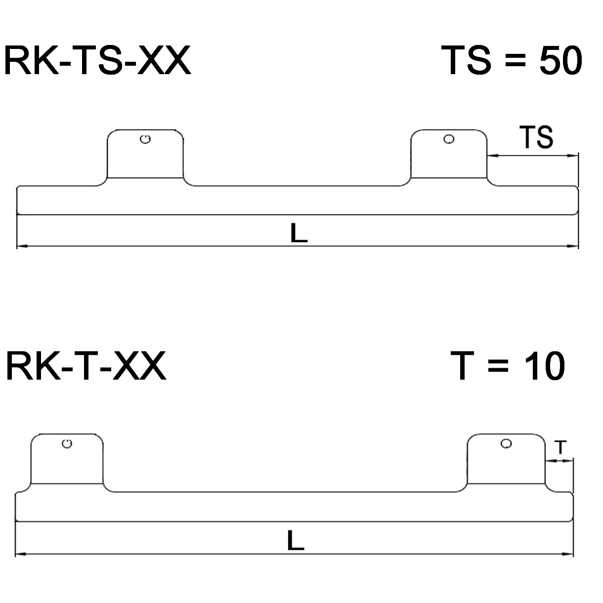 WOMO-Sicherheit Profil bezpieczeństwa RK T-92