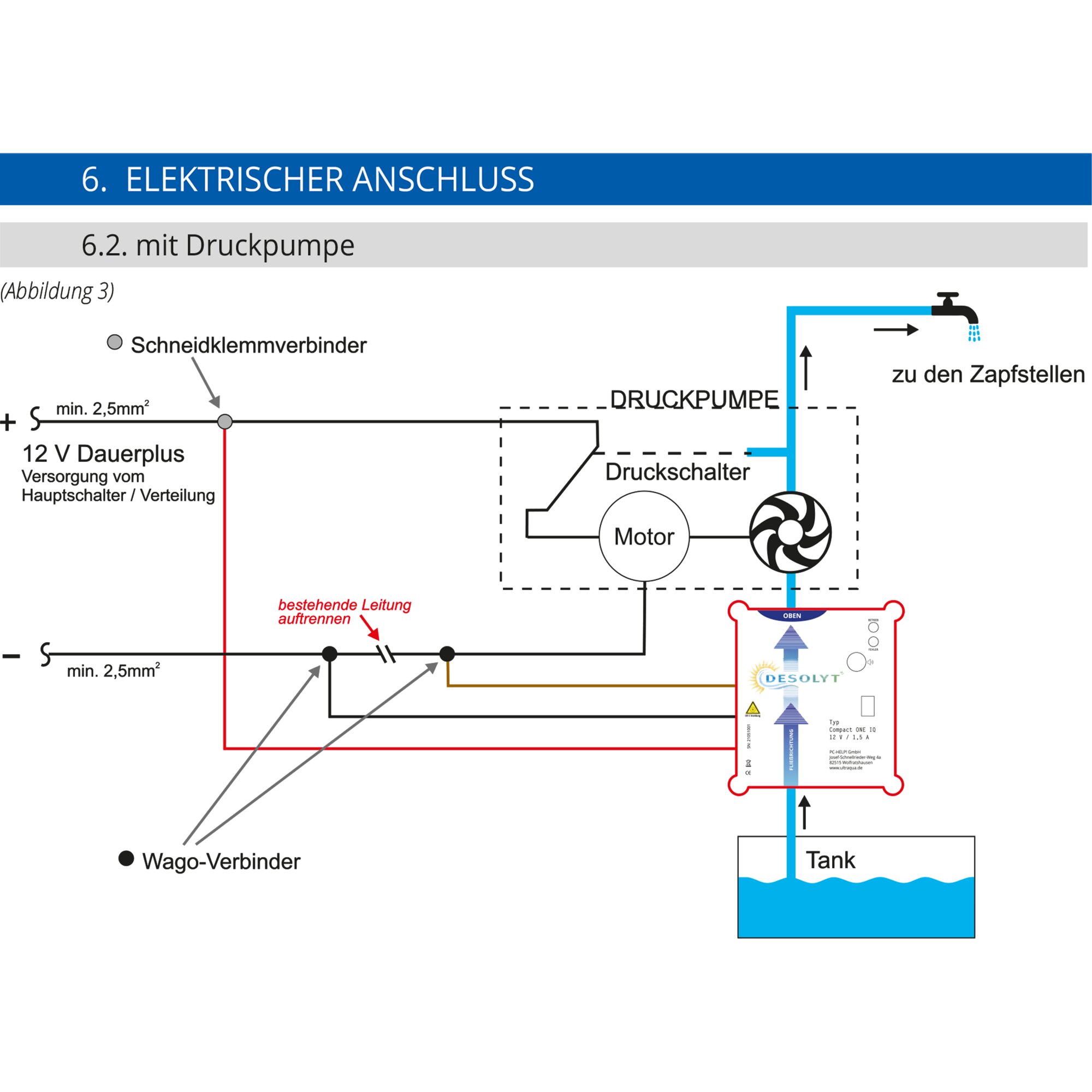 TW-DES Desolyt Compact ONE IQ Sense Dezynfekcja wody
