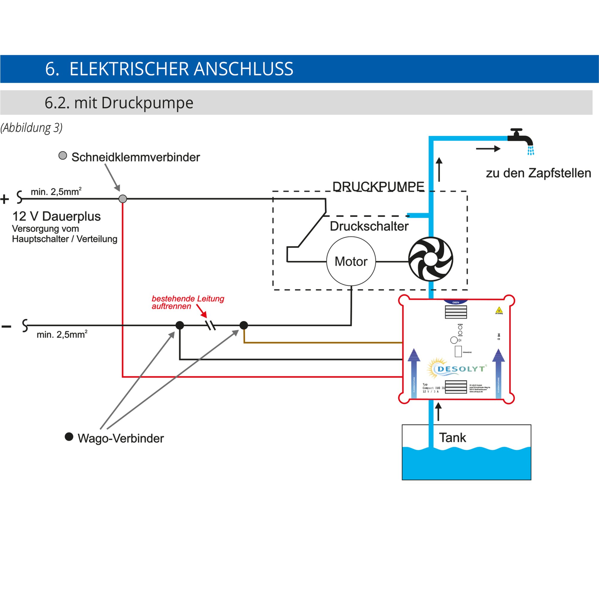 TW-DES Desolyt Compact DUO IQ Sense Dezynfekcja wody