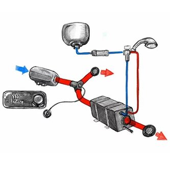 Pundmann Zestaw prysznicowy z ciepłą wodą, z ogrzewaniem postojowym 2 kW i podgrzewaczem wody, 12 V, 200 W