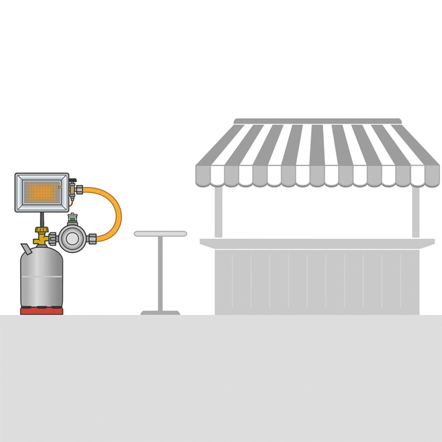 GOK Regulator przemysłowy