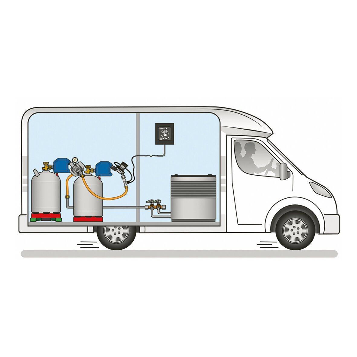 GOK System regulatora ciśnienia gazu bezpieczeństwa Caramatic SafeDrive Plus (DE), 30 mbar