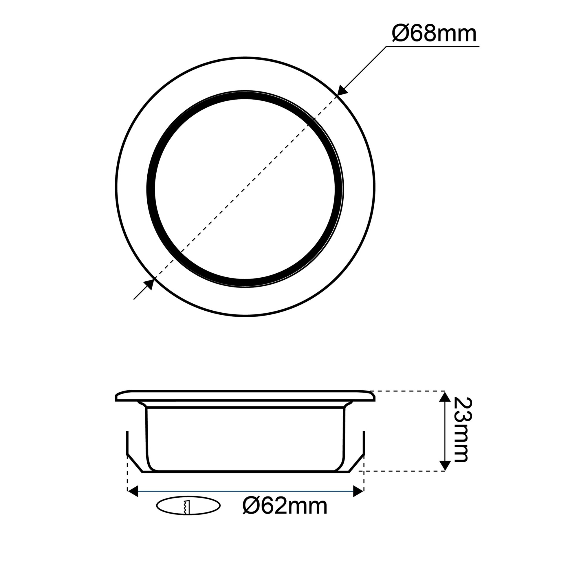 GreenPower LED Oświetlenie meblowe wpuszczane