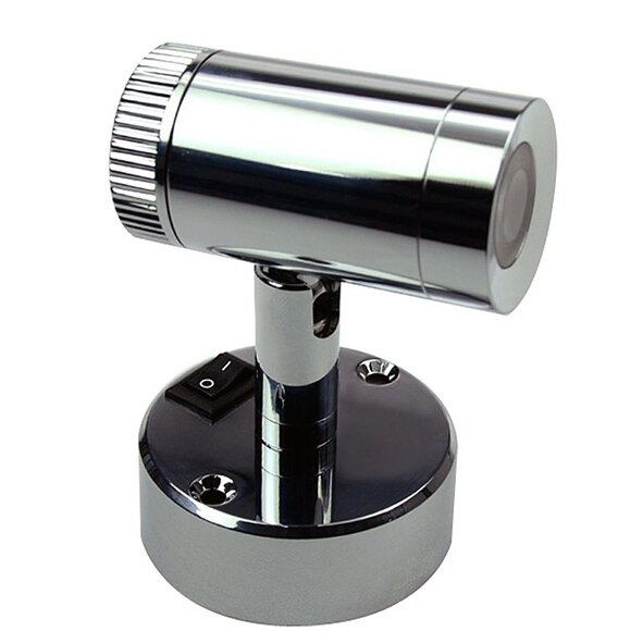 David Leuchten 320/696