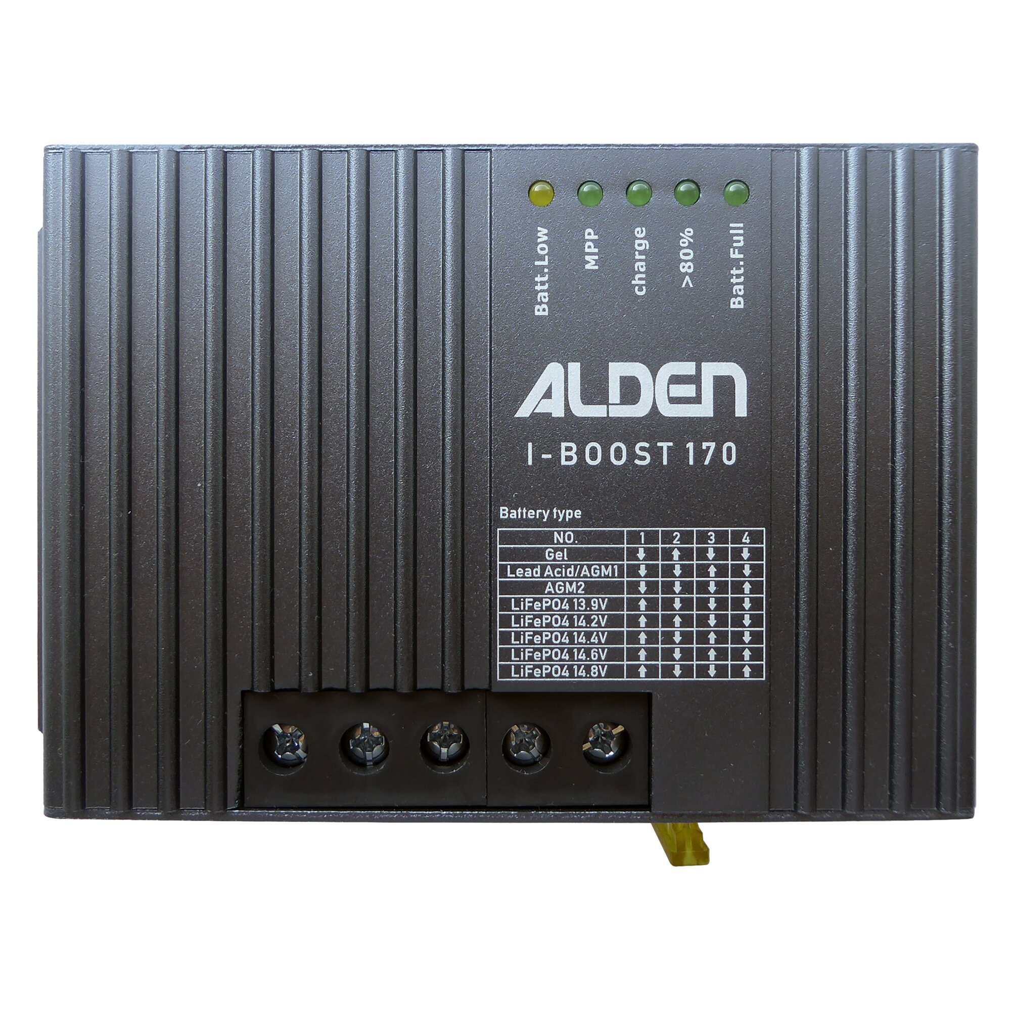 Alden Zestaw solarny HIGH POWER Easy Mount3 120 W z baterią sterownik solarny I-Boost MPP 170 W