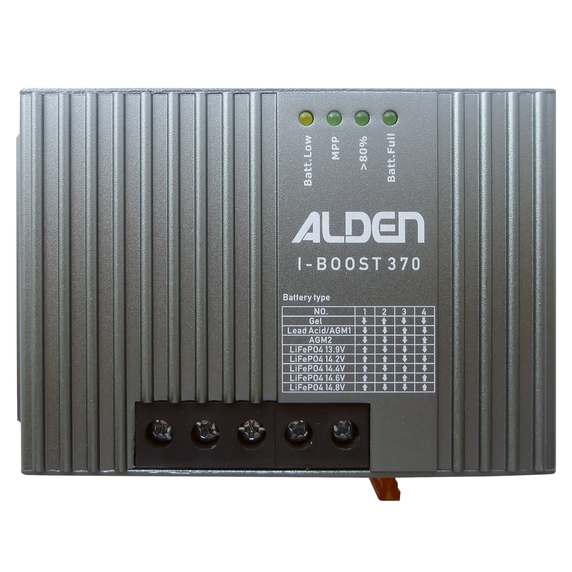 Alden Zestaw solarny HIGH POWER Easy Mount3 2 x 120 W z baterią sterownik solarny I-Boost MPP 370 W