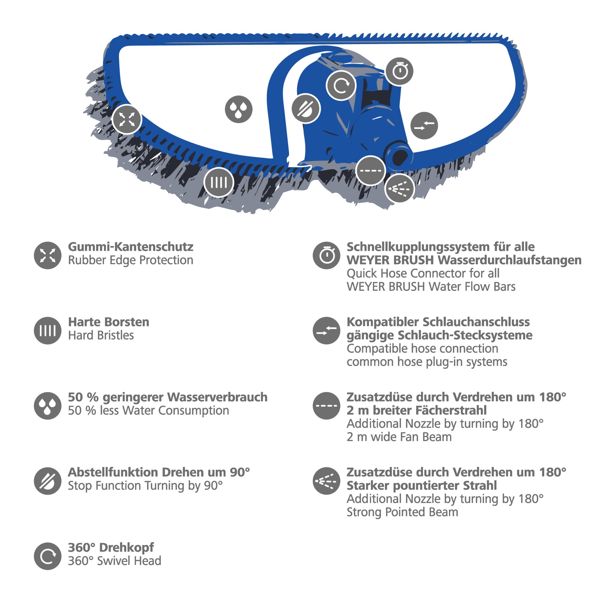 WEYER Szczotka do mycia, miękka