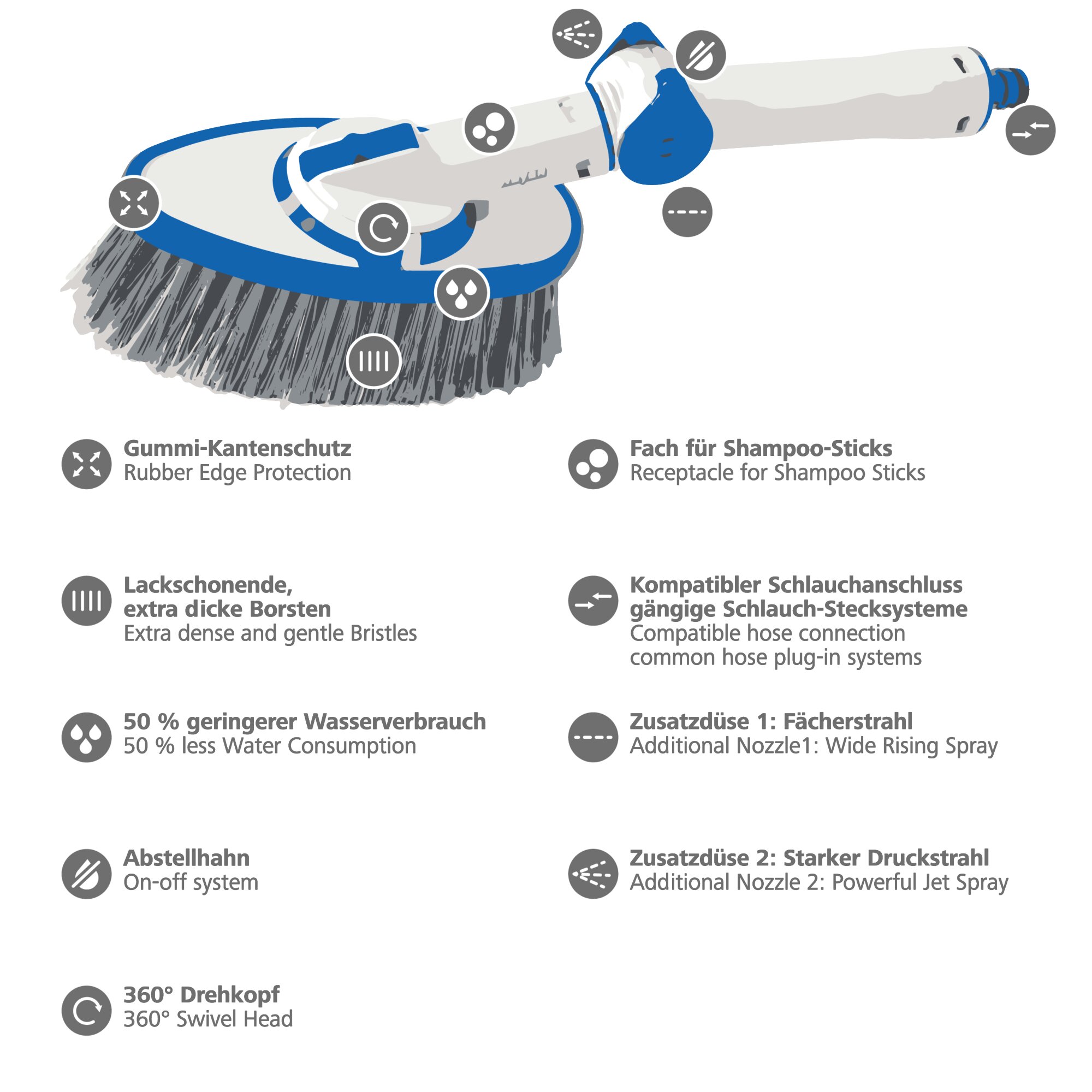 WEYER Owalna szczotka do mycia rąk z obrotową główką szczoteczki