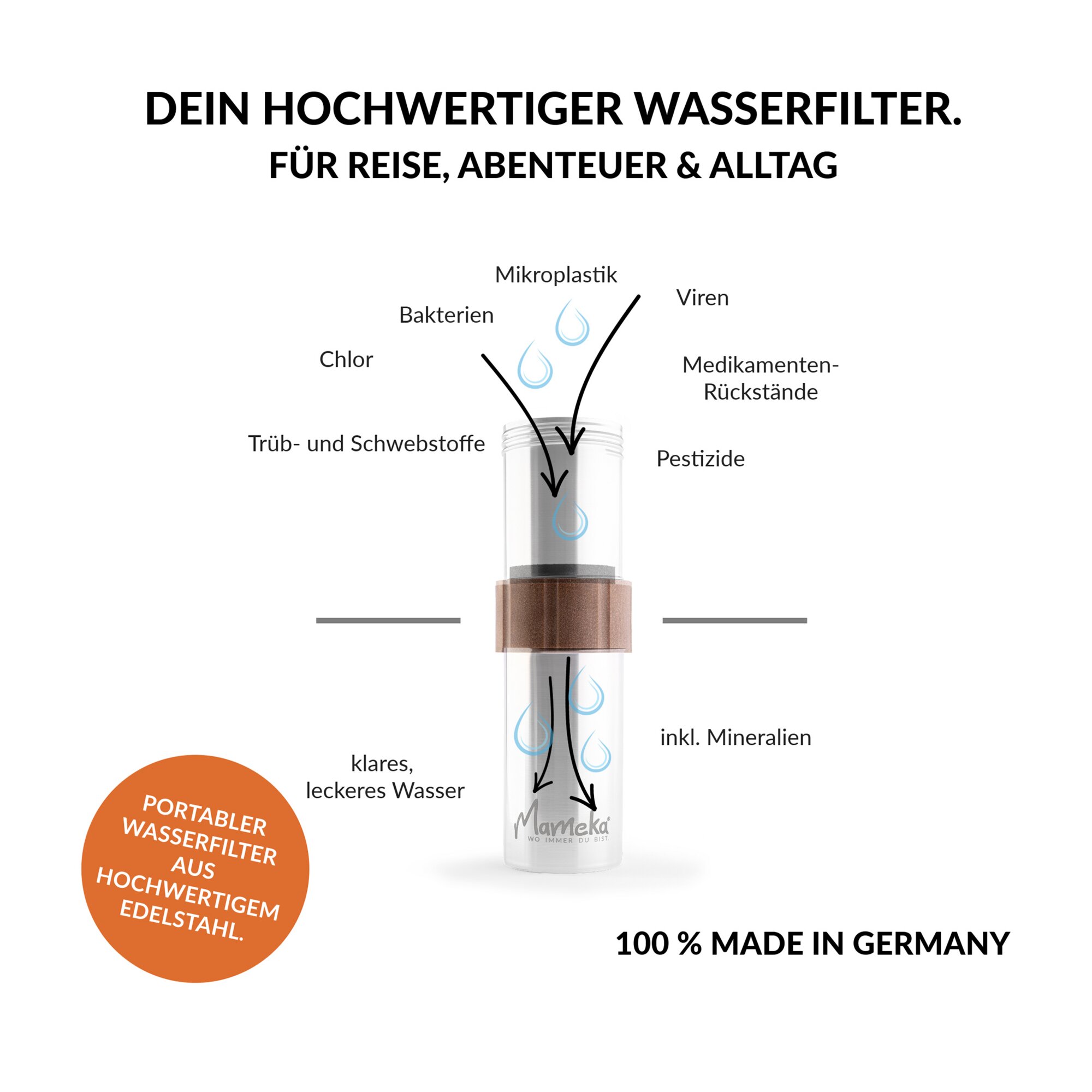Mameka Filtr wody ze stali nierdzewnej Travelbuddy
