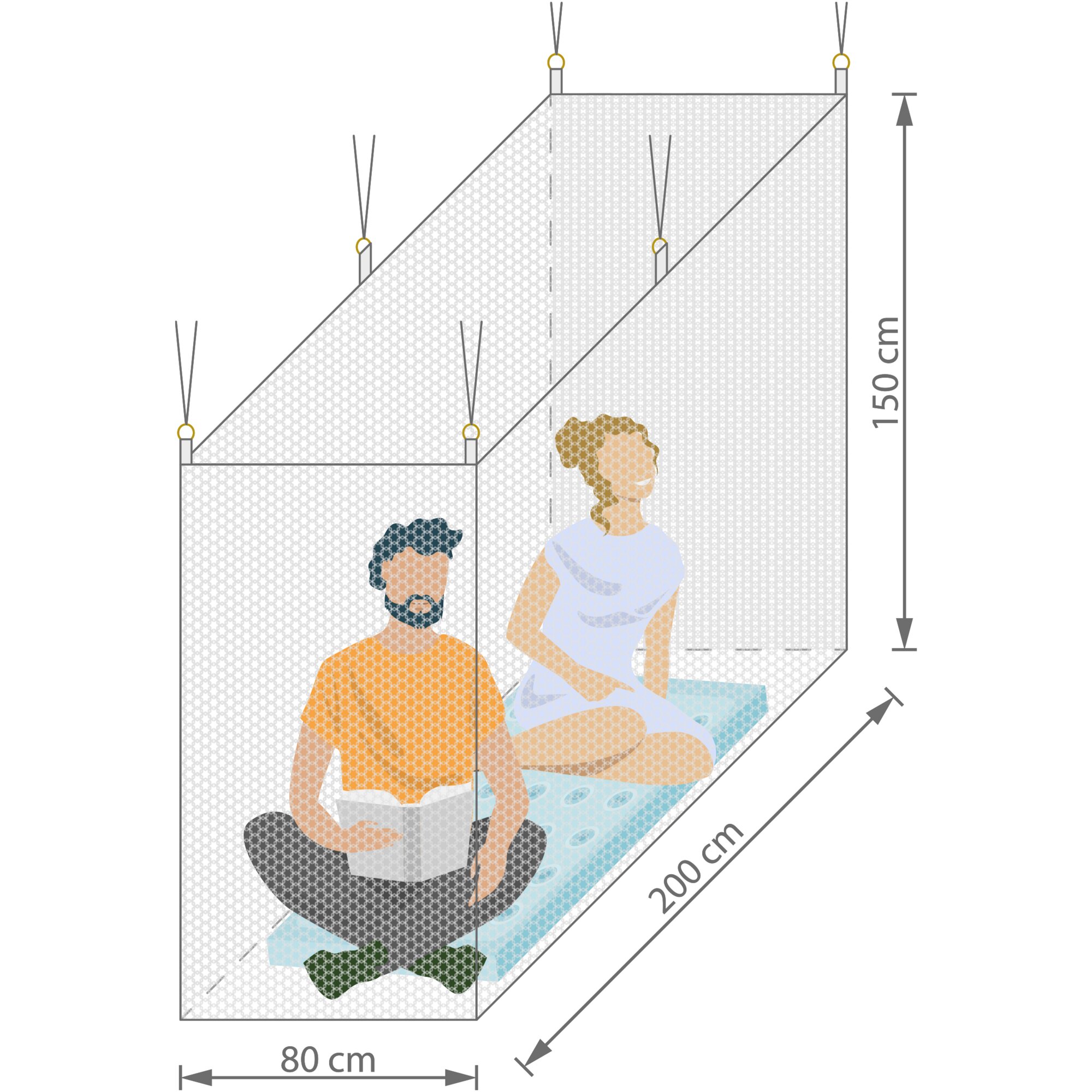 Heusser Pudełko na moskitierę