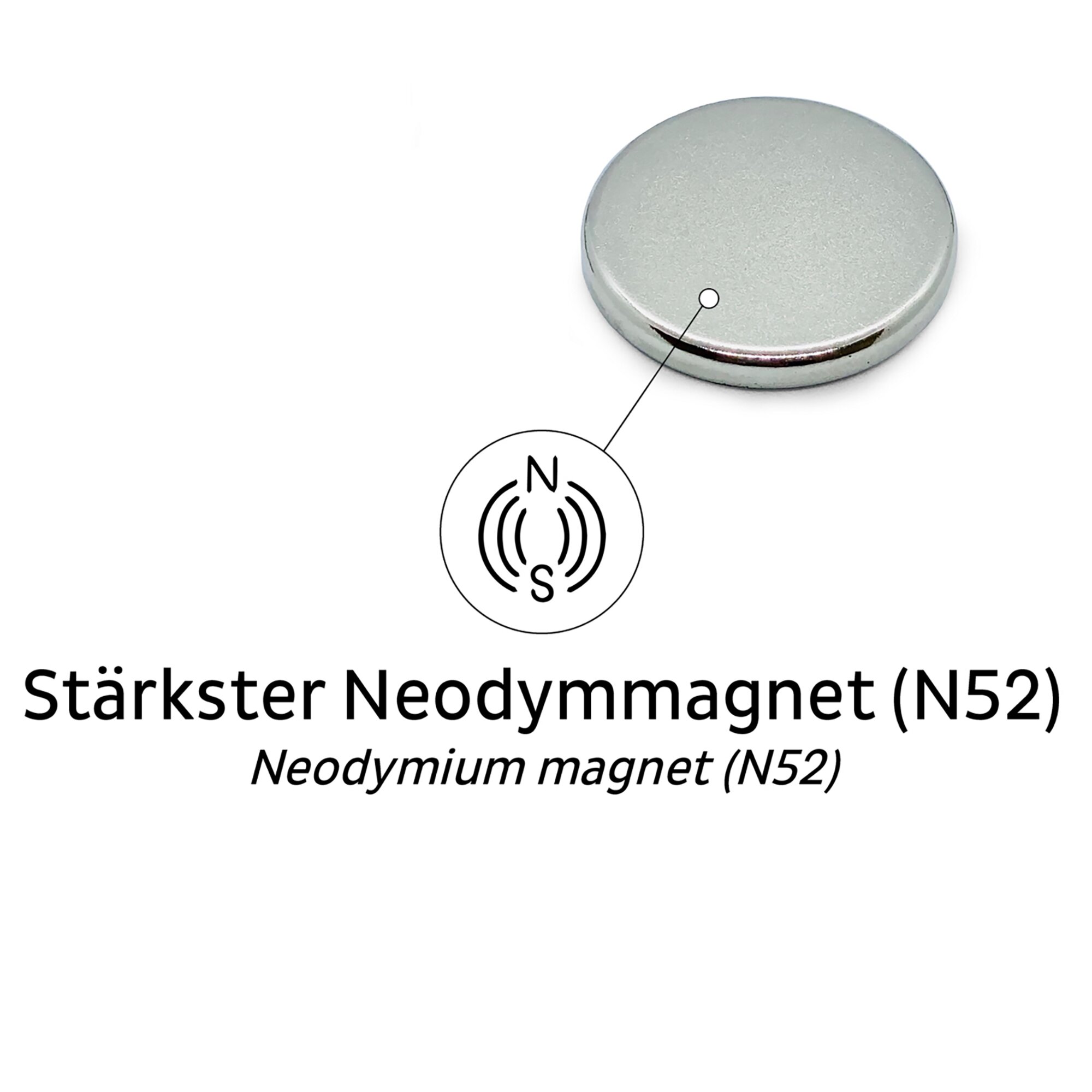 silwy Magnesy mocy