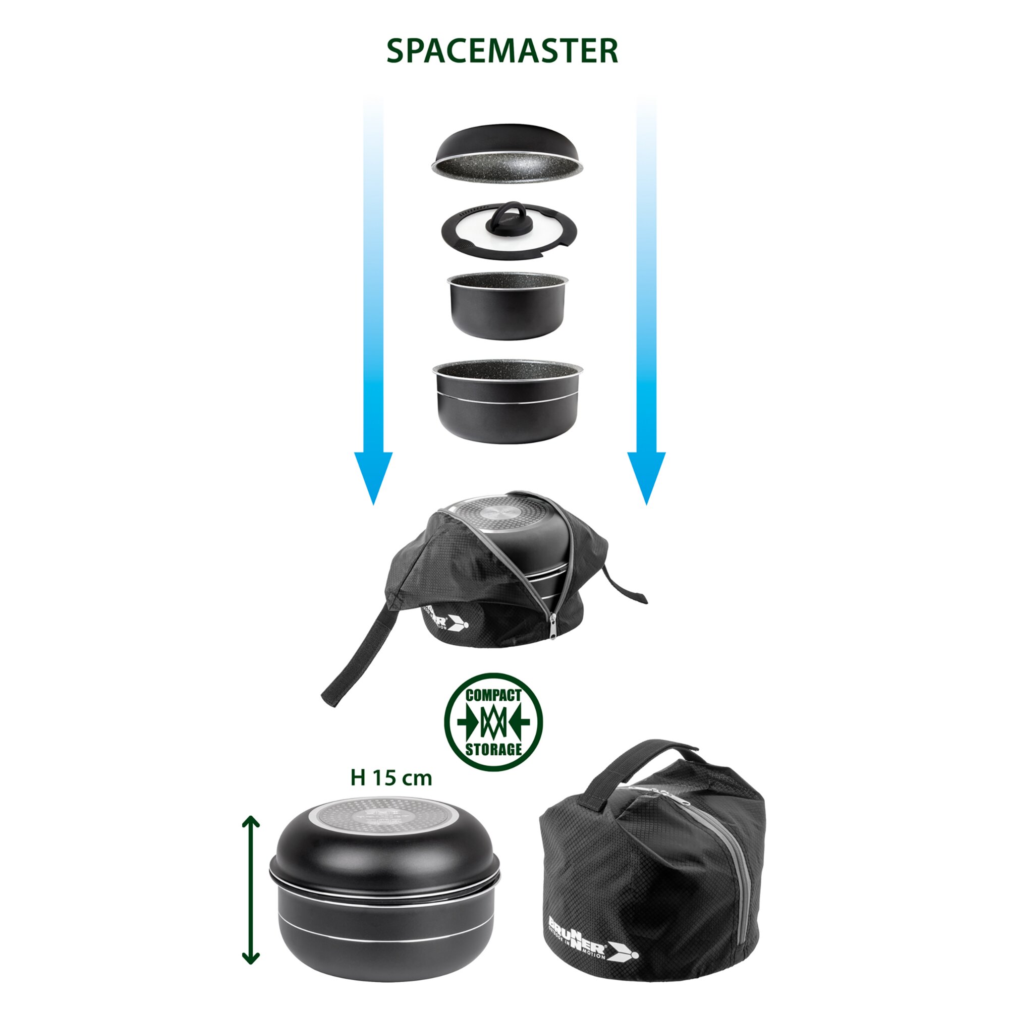 Brunner Zestaw garnków Pirate Spacemaster Mini