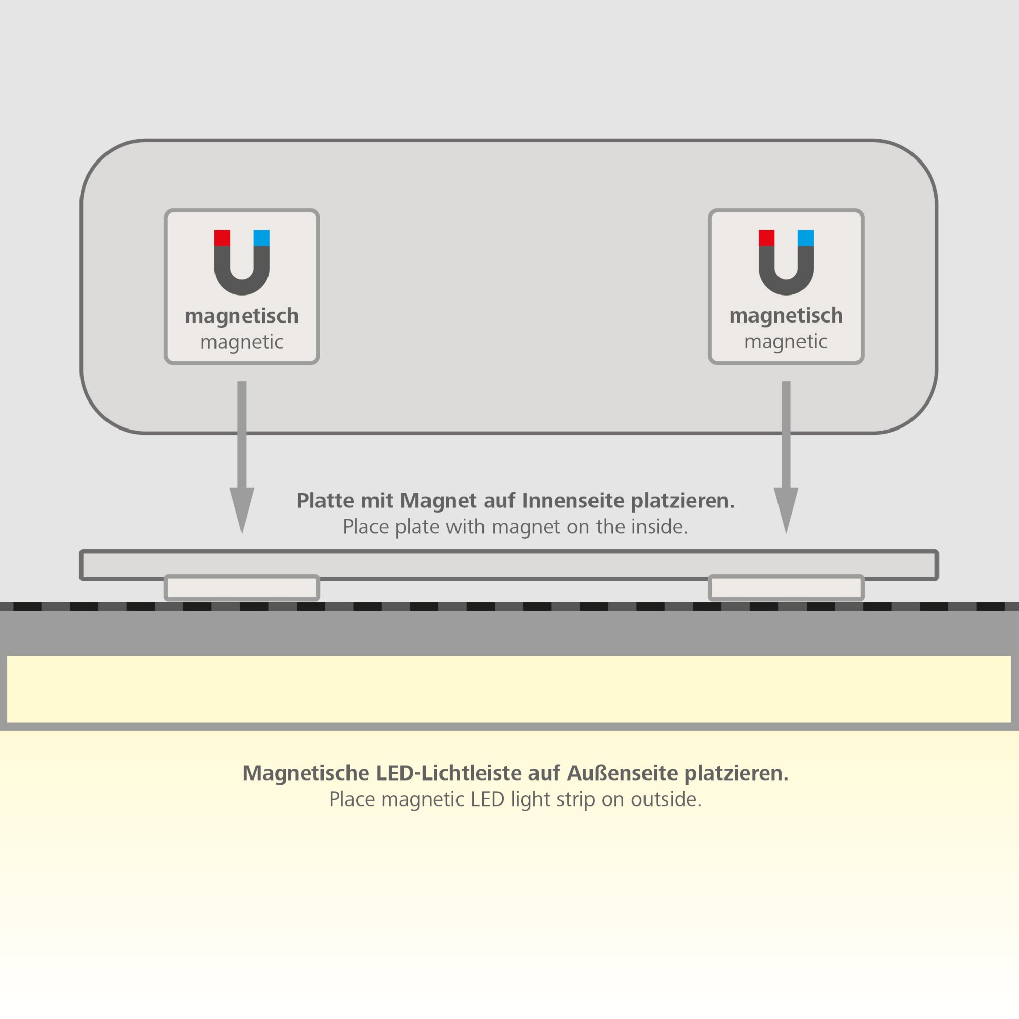 flexiMAGS Zestaw do mocowania magnetycznego do taśm LED