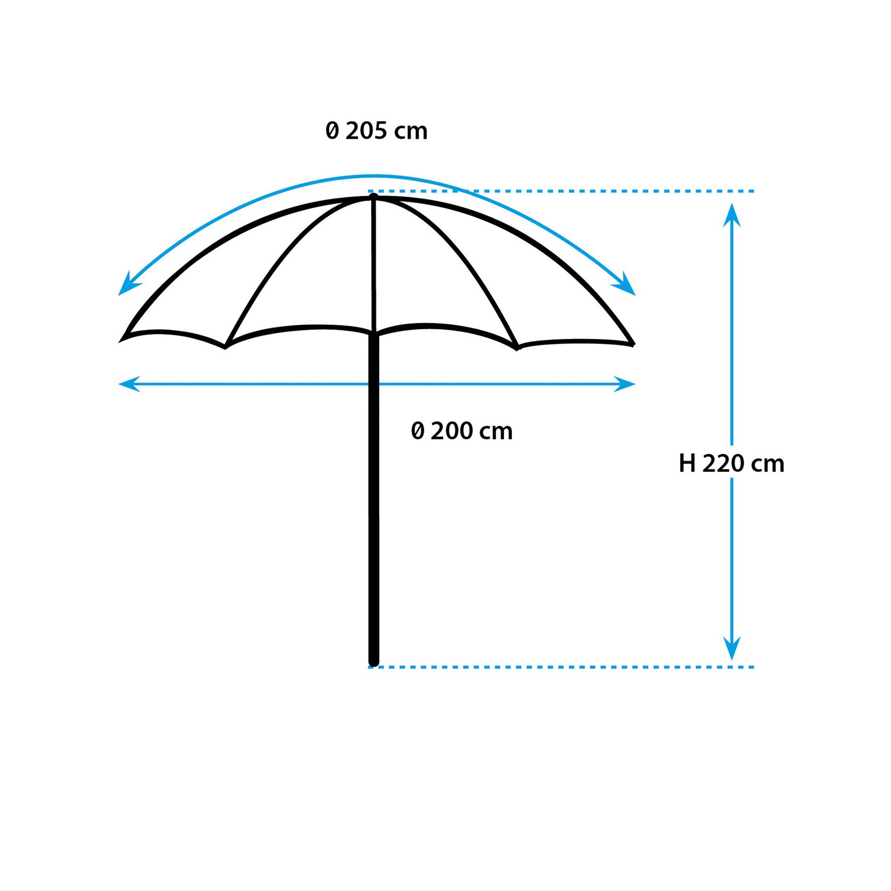 Brunner Parasol plażowy Onda