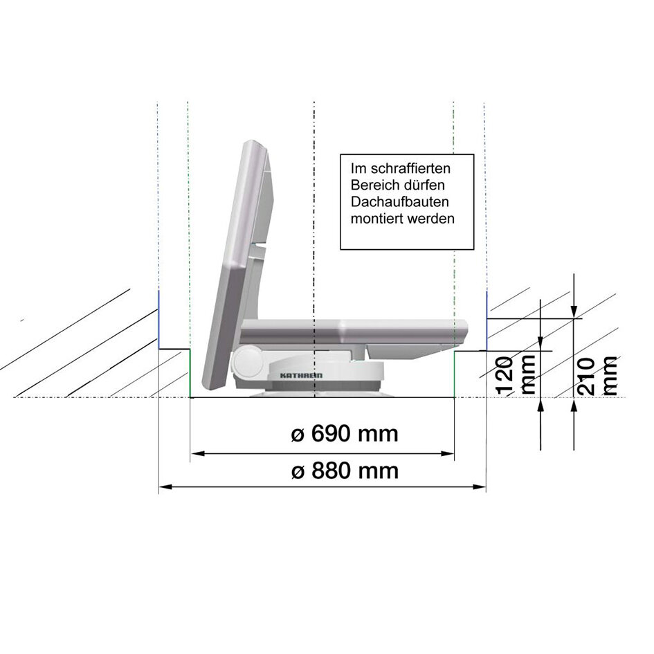 Kathrein System satelitarny CAP 650 GPS