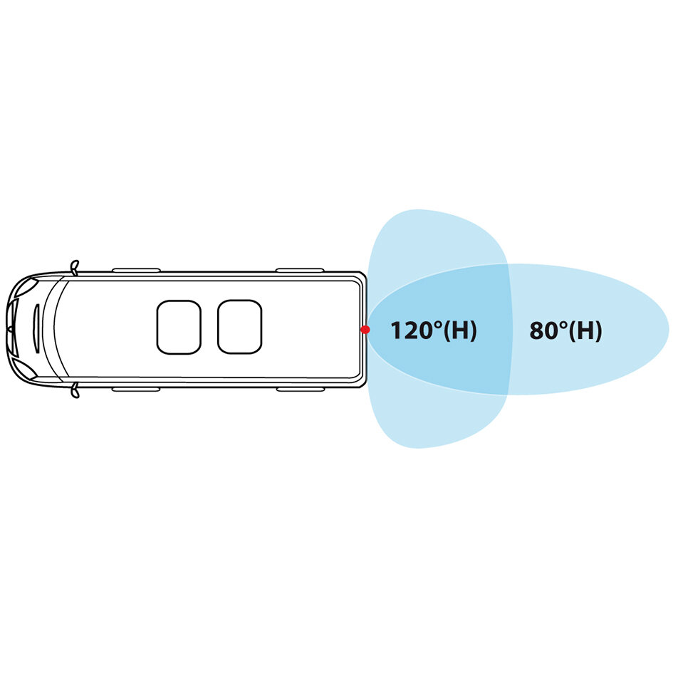 Camos System wideo cofania Camos MultiView HD, CM-430