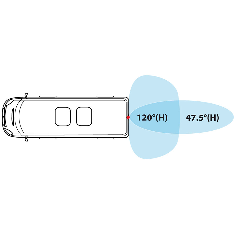 Camos System wideo cofania Camos TwinView, biały, CM-720