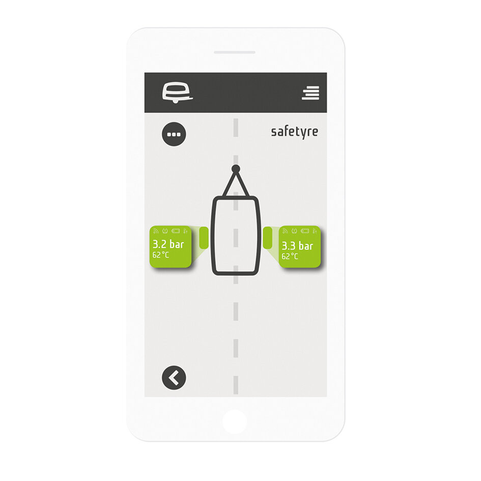 Reich System monitorowania ciśnienia w oponach easydriver Safetyre