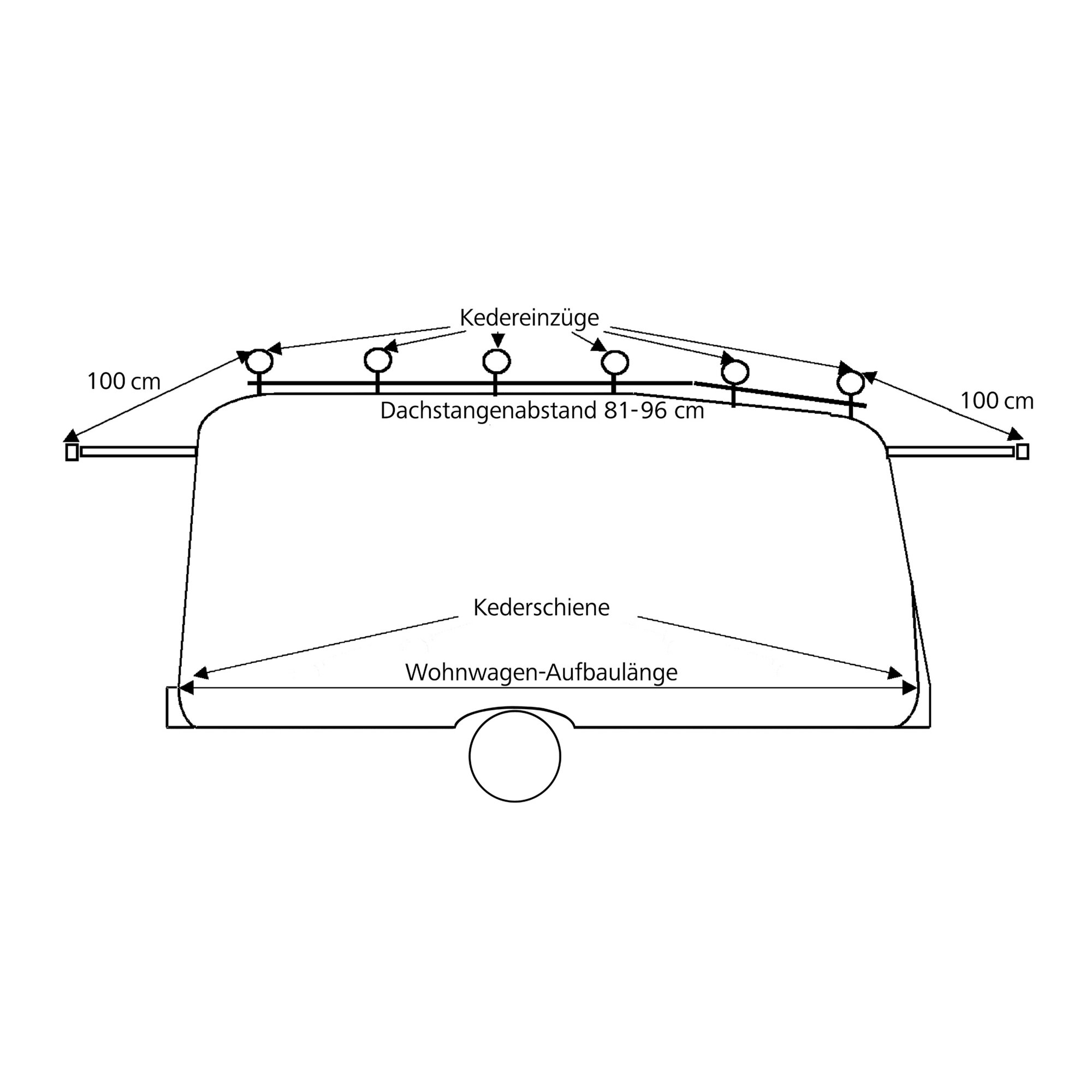 Nellen Zadaszenie przyczepy kempingowej Typ 9, 776 – 800 cm