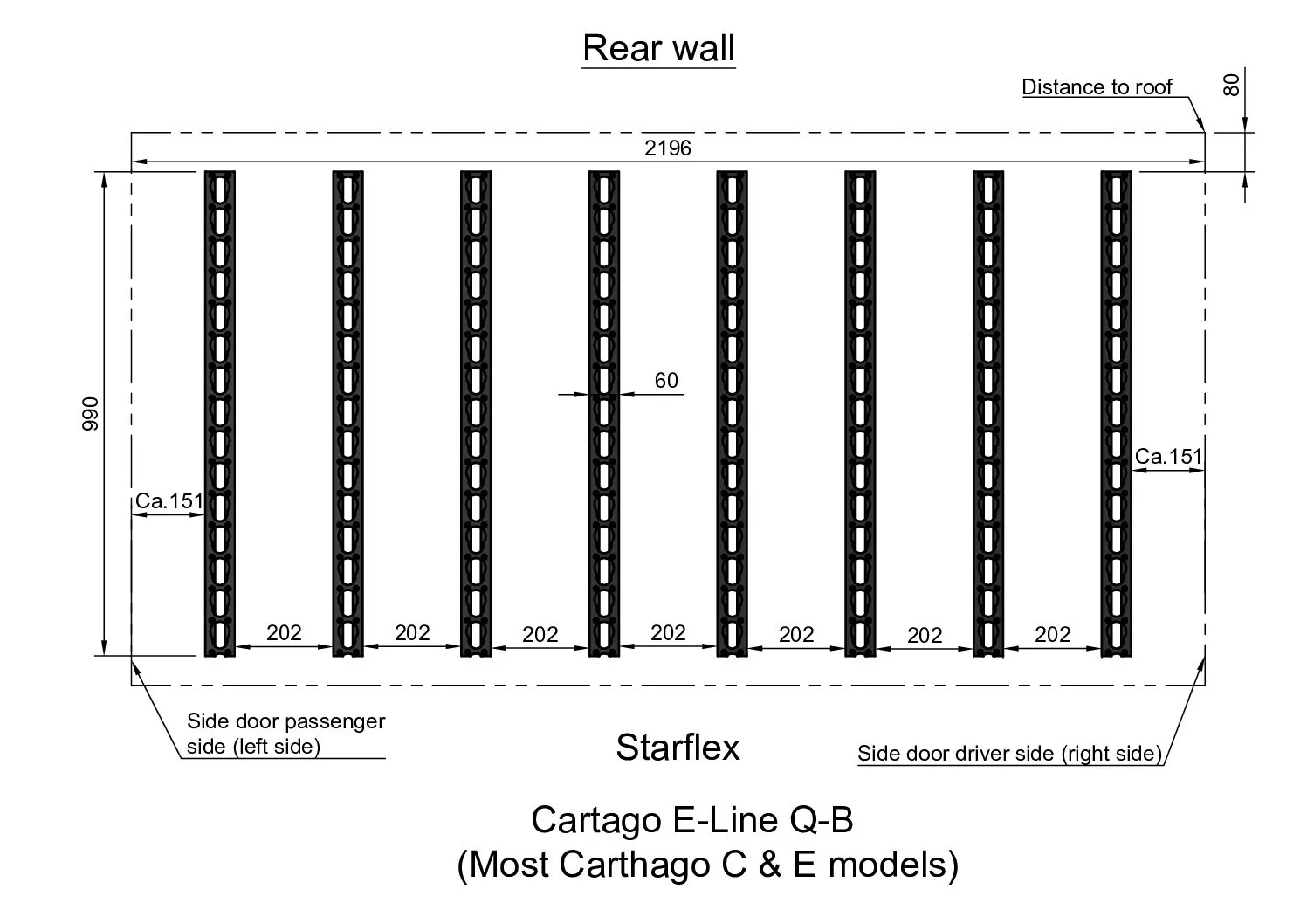 Starflex Pakiet Carthago E-Line Q-Bed